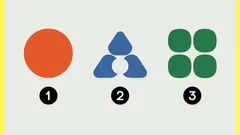 Psychologische test: kies een symbool en ontdek je echte mentale leeftijd